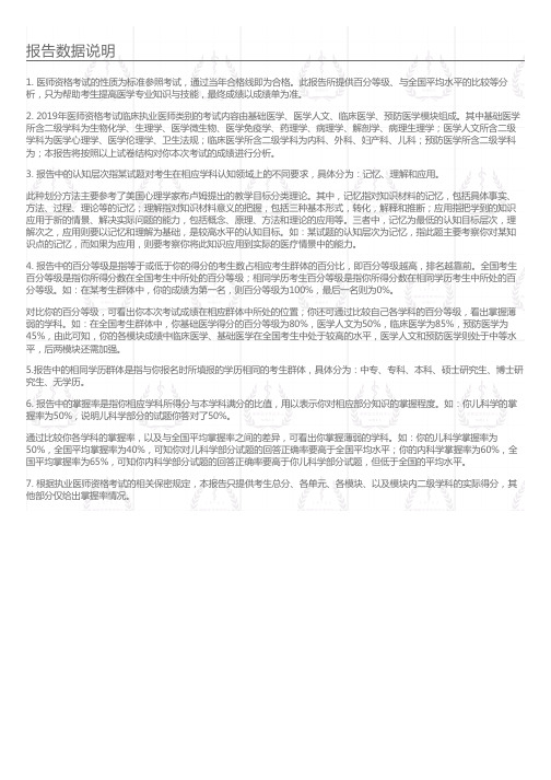 国家医学考试中心：2019年临床执业医师成绩分析报告(个人)