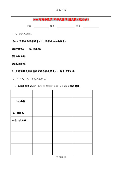 2021年高中数学 不等式练习 新人教A版必修5