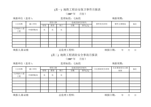 地铁安全报表