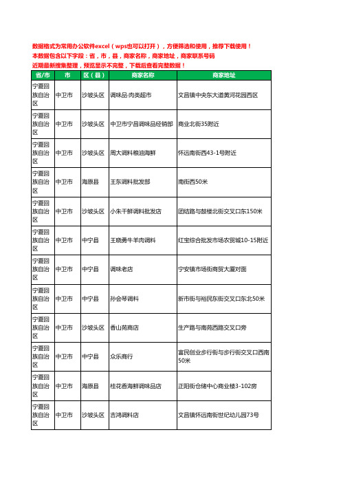 新版宁夏回族自治区中卫市调料工商企业公司名录名单大全87家