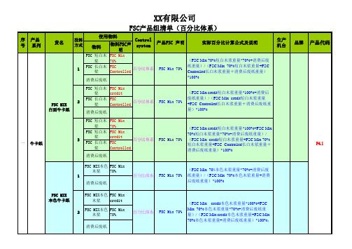FSC-COC产品组清单(百分比体系)