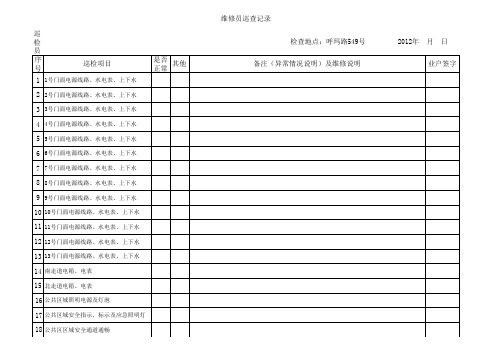 物业巡查记录表