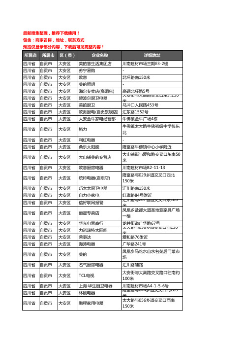 新版四川省自贡市大安区家用电器企业公司商家户名录单联系方式地址大全156家