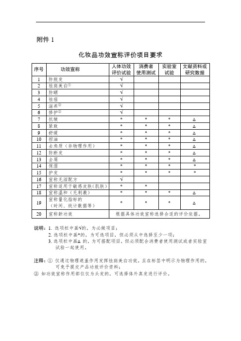 化妆品功效宣称评价项目要求、试验技术导则、宣称依据的摘要(式样)