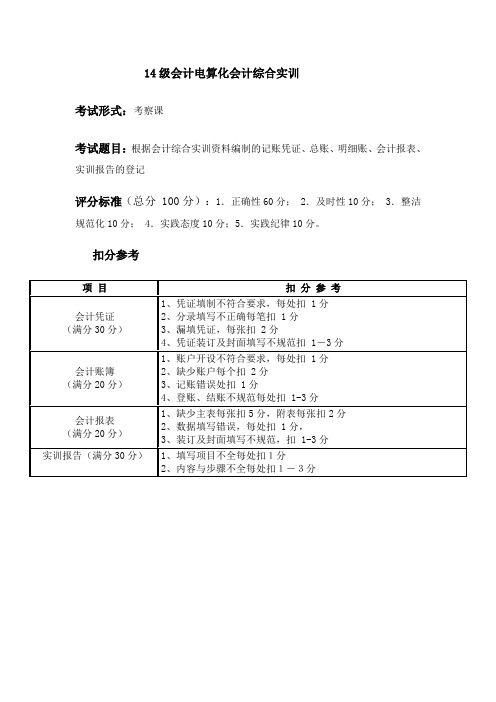 会计综合模拟实训会计电算化会计综合实训考核标准13.1 考核标准