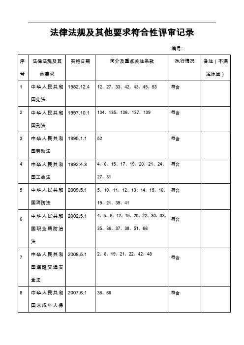 法律法规与他要求符合性评审记录文稿