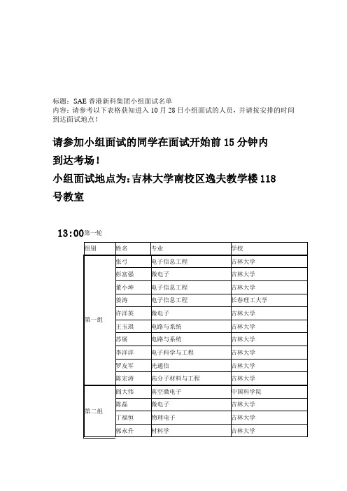 标题SAE香港新科集团小组面试名单