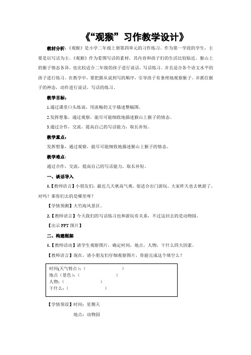 观猴