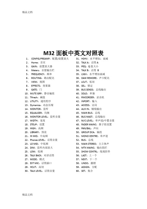 Midas-M32面板中英文对照1复习课程