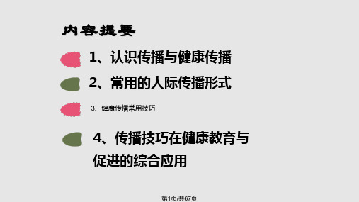 健康教育传播方法与技巧济南