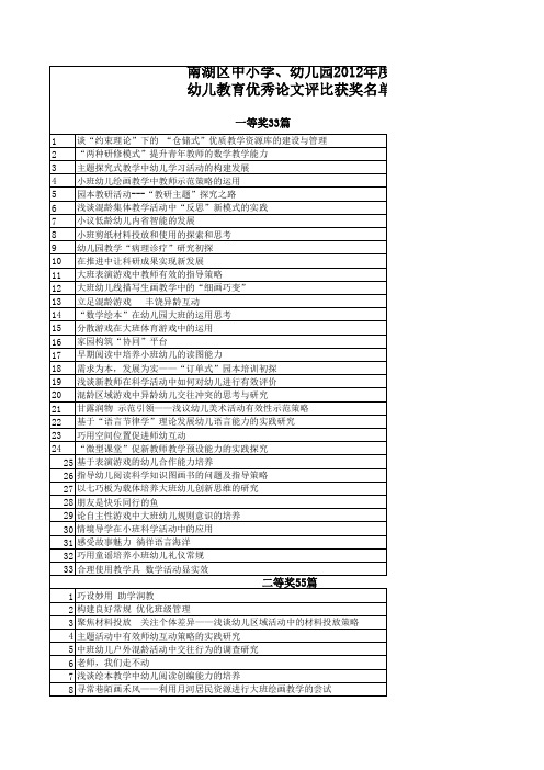 2012年幼儿园优秀论文评比获奖名单xls