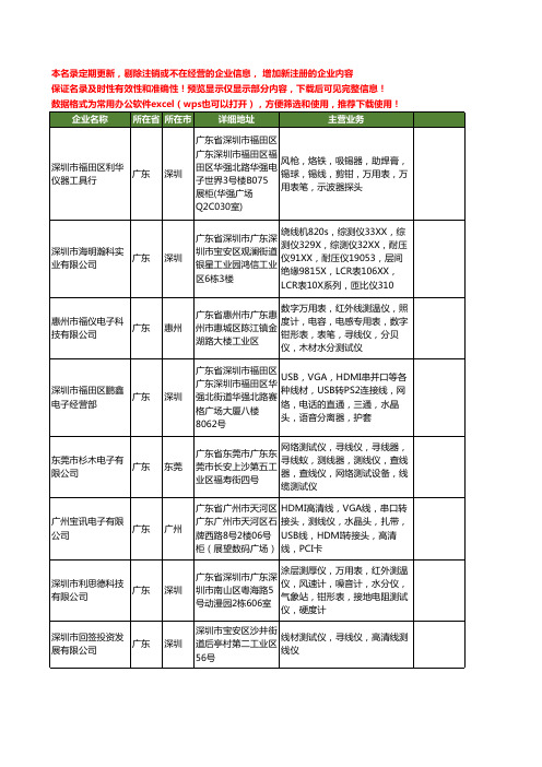 新版广东省测线仪工商企业公司商家名录名单联系方式大全40家