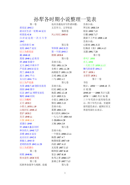 孙犁各时期小说整理一览表