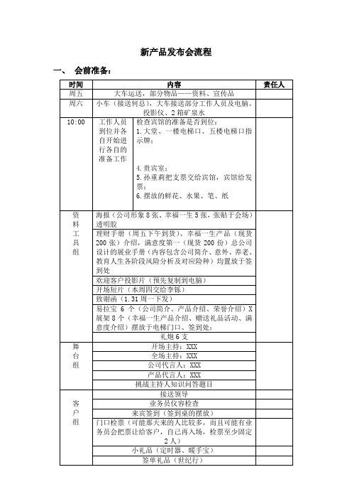 保险公司开门红新产品发布会产品说明会议流程2页