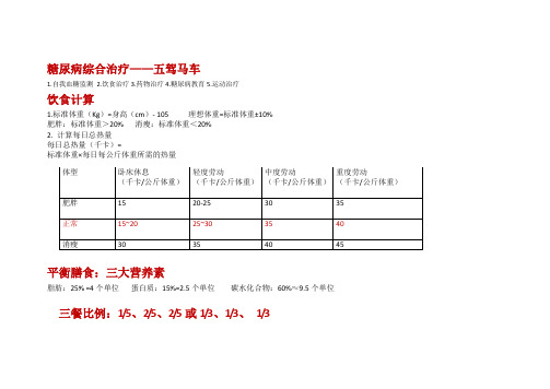 糖尿病饮食计算