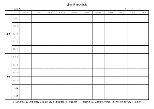 课堂巡视记录表