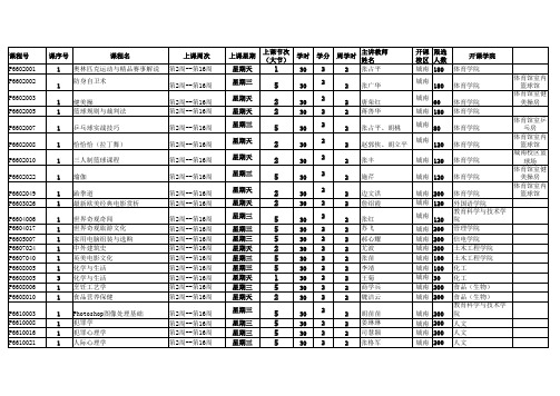 历年成人高考高起点数学试题及答案汇总 