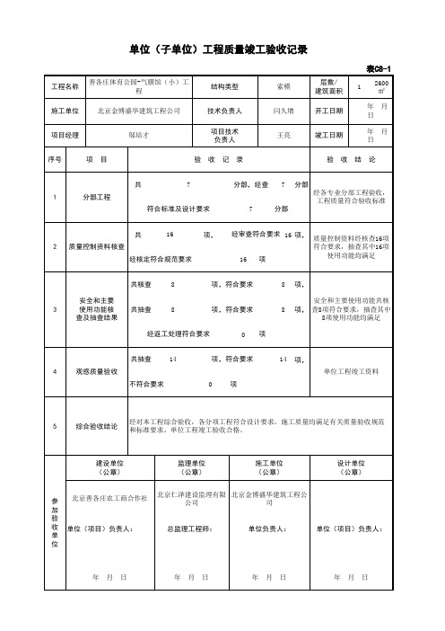 001-表C8-1 单位(子单位)工程质量竣工验收记录