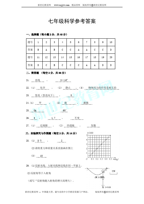 2011学年度第二学期期中试卷七年级科学试卷(到第2章)