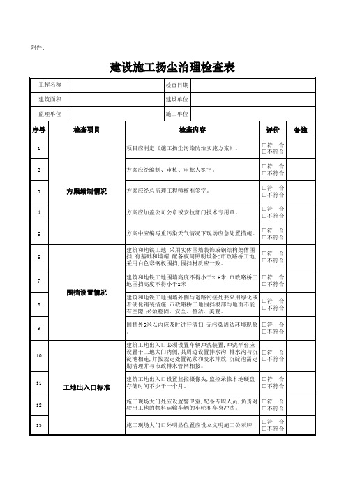 建设工程现场扬尘治理检查表