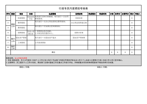 行政专员绩效考核表(带公式)