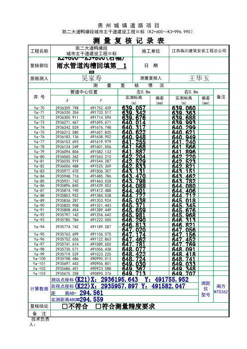 5.测量复核记录右雨沟槽回填