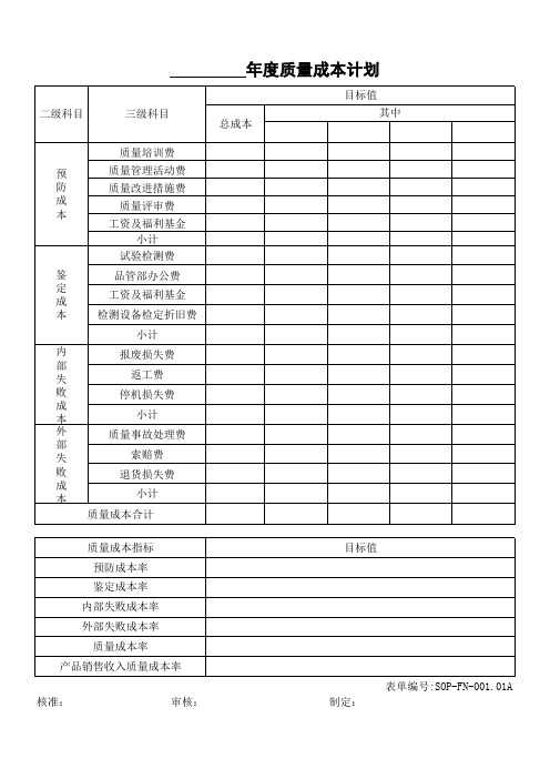 年度质量成本计划
