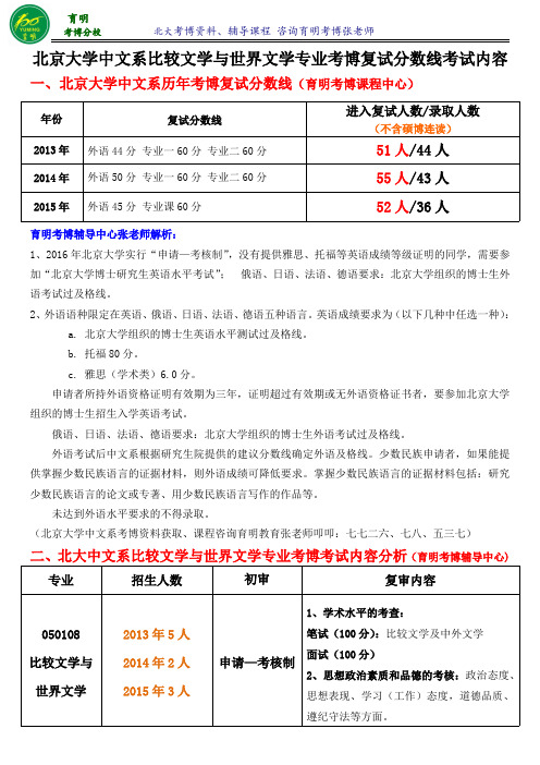 北京大学比较文学与世界文学专业考博招生人数-育明考研考博