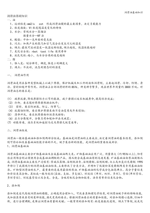 润滑油基础知识