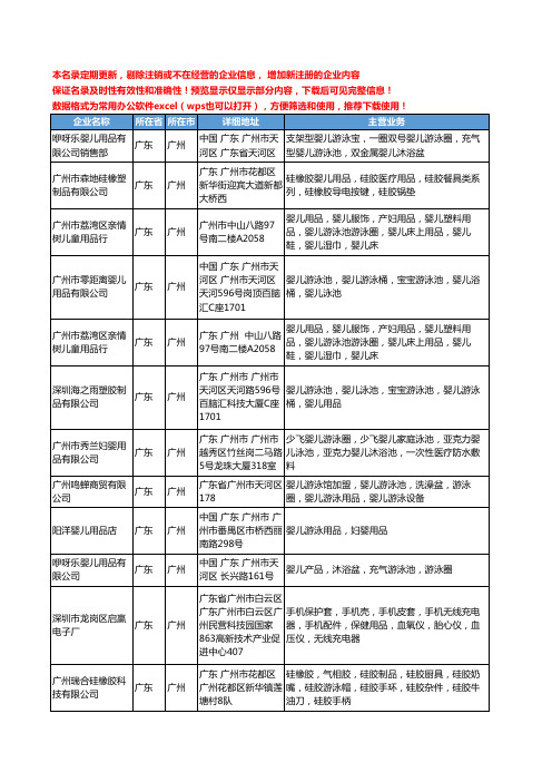 新版广东省广州婴儿游泳用品工商企业公司商家名录名单联系方式大全14家