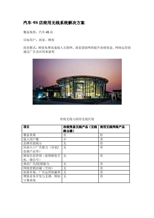 汽车4S店无线-解决方案