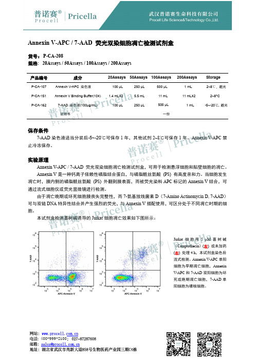 Annexin V-APC   7-AAD 荧光双染细胞凋亡检测试剂盒说明书