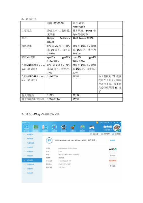 翔升GT730 2G和迪兰 RX550 超能 4G D5 640SP 6PIN电源 显卡各种情况下的功率对比