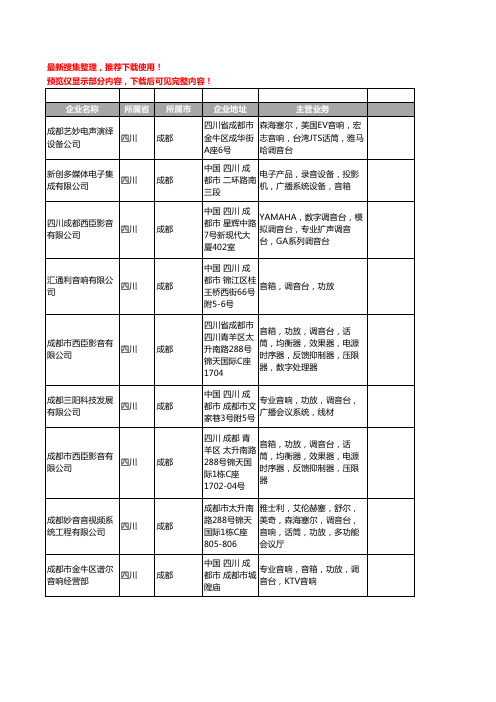 新版四川省成都调音台工商企业公司商家名录名单联系方式大全22家