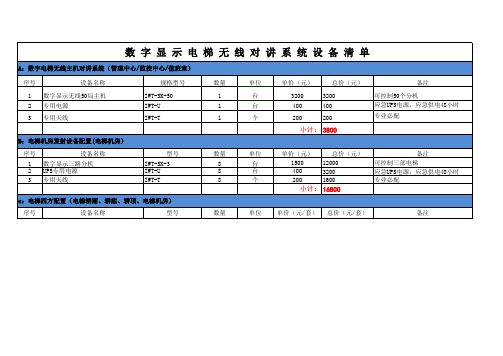 电梯五方对讲报价及案例4