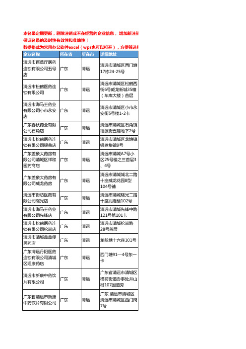 2020新版广东省清远中药饮片工商企业公司名录名单黄页联系方式大全42家