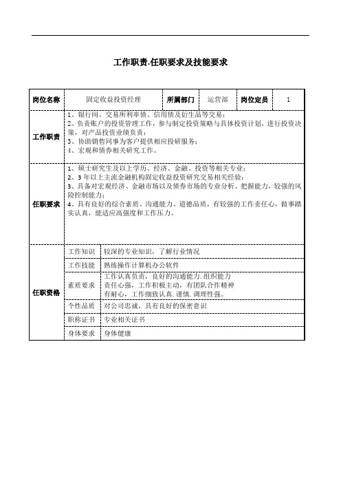 固定收益投资经理工作职责和岗位要求模板