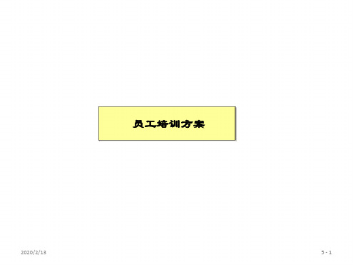 保险公司员工培训方案幻灯片