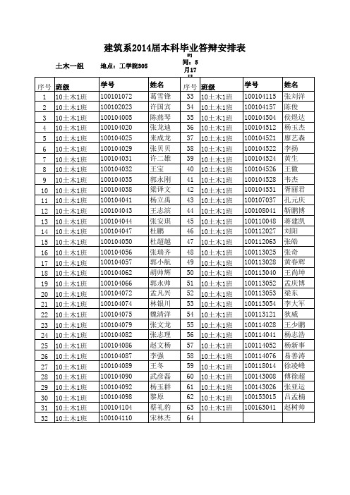 !答辩安排表