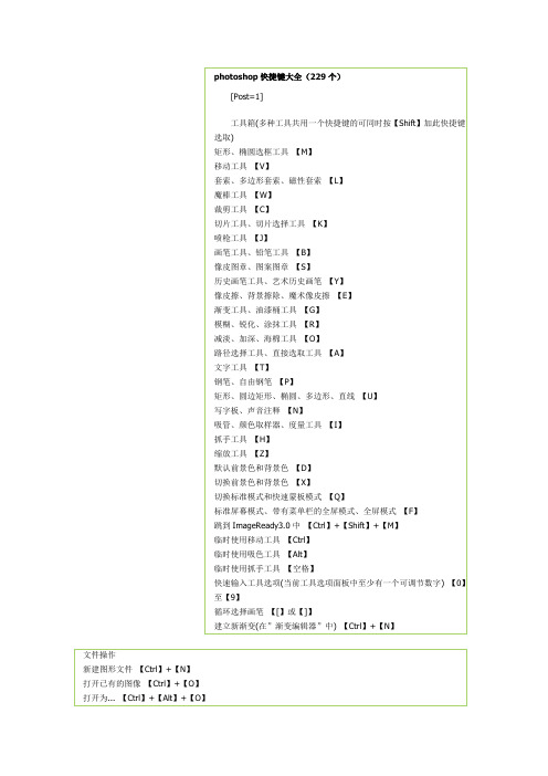 photoshop快捷键大全(229个)