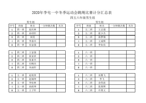 跳绳比赛计分表