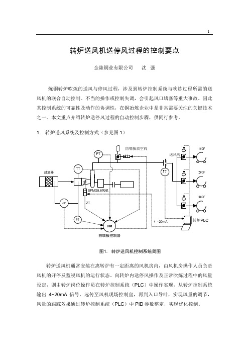 转炉送风机送停风过程的控制要点