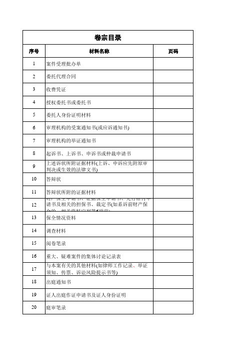 律师事务所标准装卷顺序(刑事 民事)