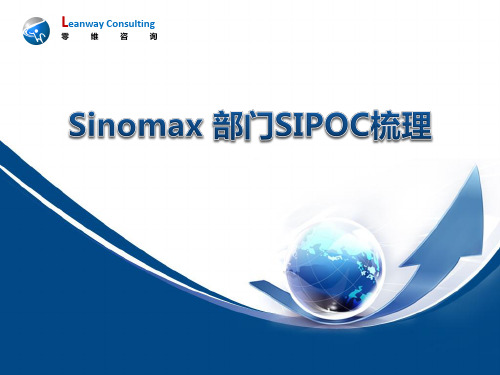 SIPOC梳理-各部门