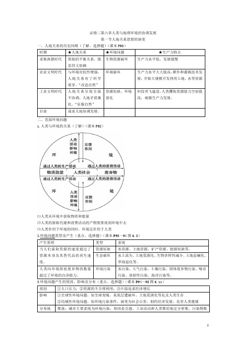 人教版必修二第六章会考复习及练习