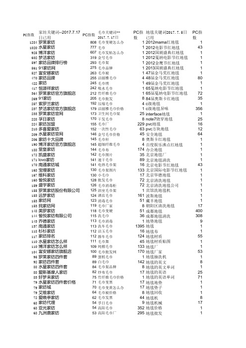 家纺关键词