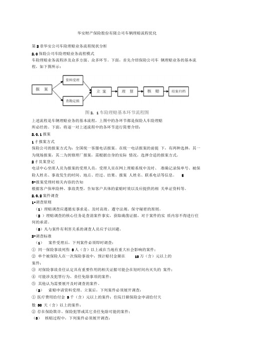 华安财产保险股份有限公司车辆理赔流程优化
