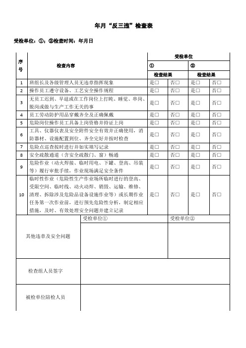 反三违”检查表