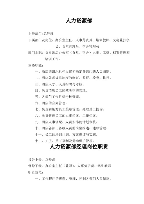 人力资源部岗位规范(