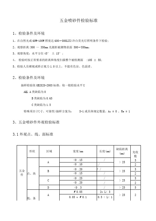 某公司五金喷砂件检验标准